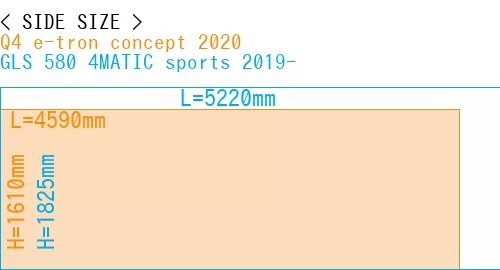 #Q4 e-tron concept 2020 + GLS 580 4MATIC sports 2019-